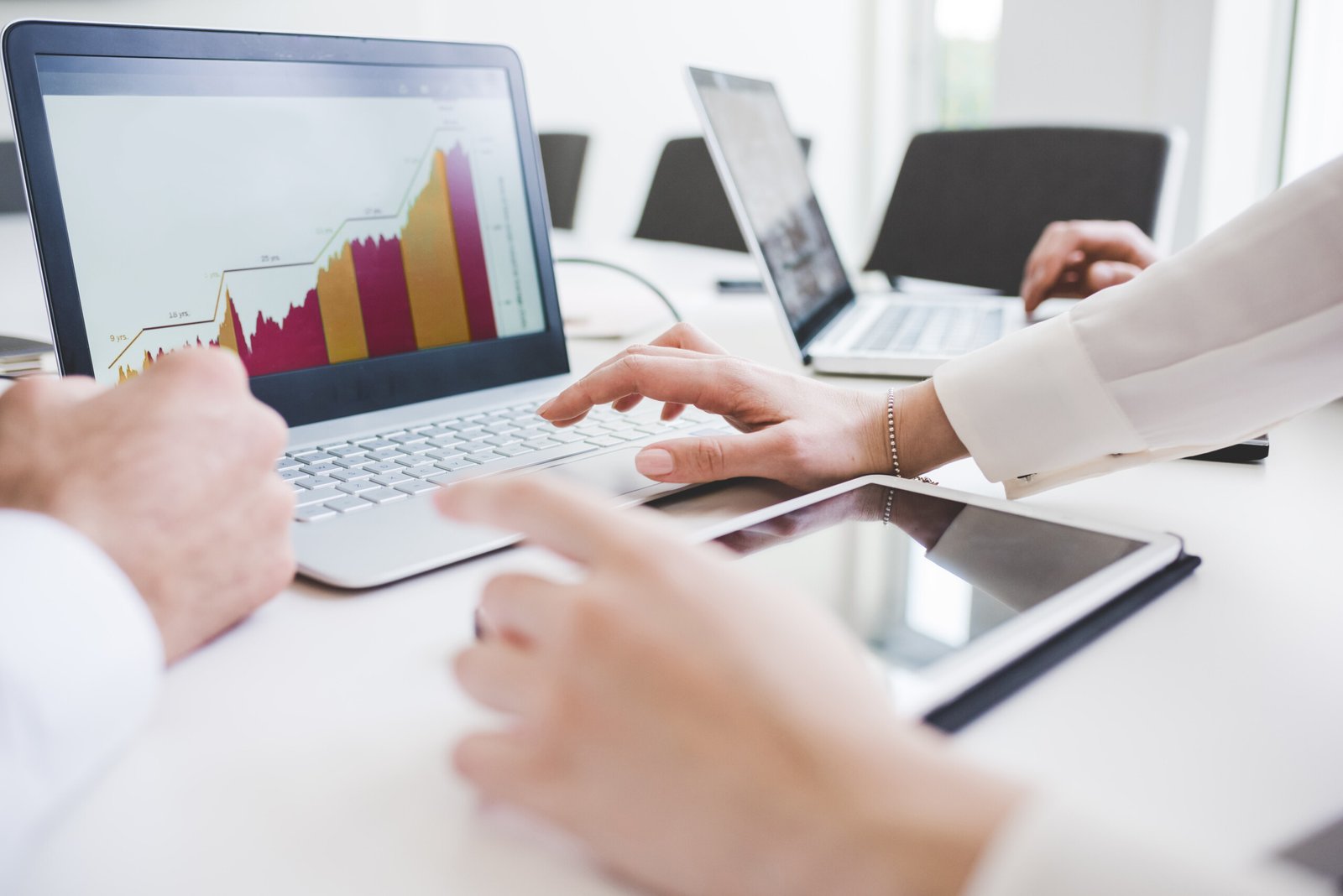 Market and opportunity assessments